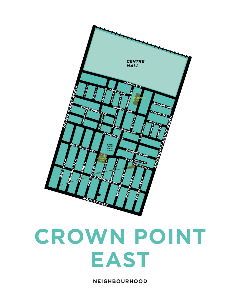 Custom Map for S.T.