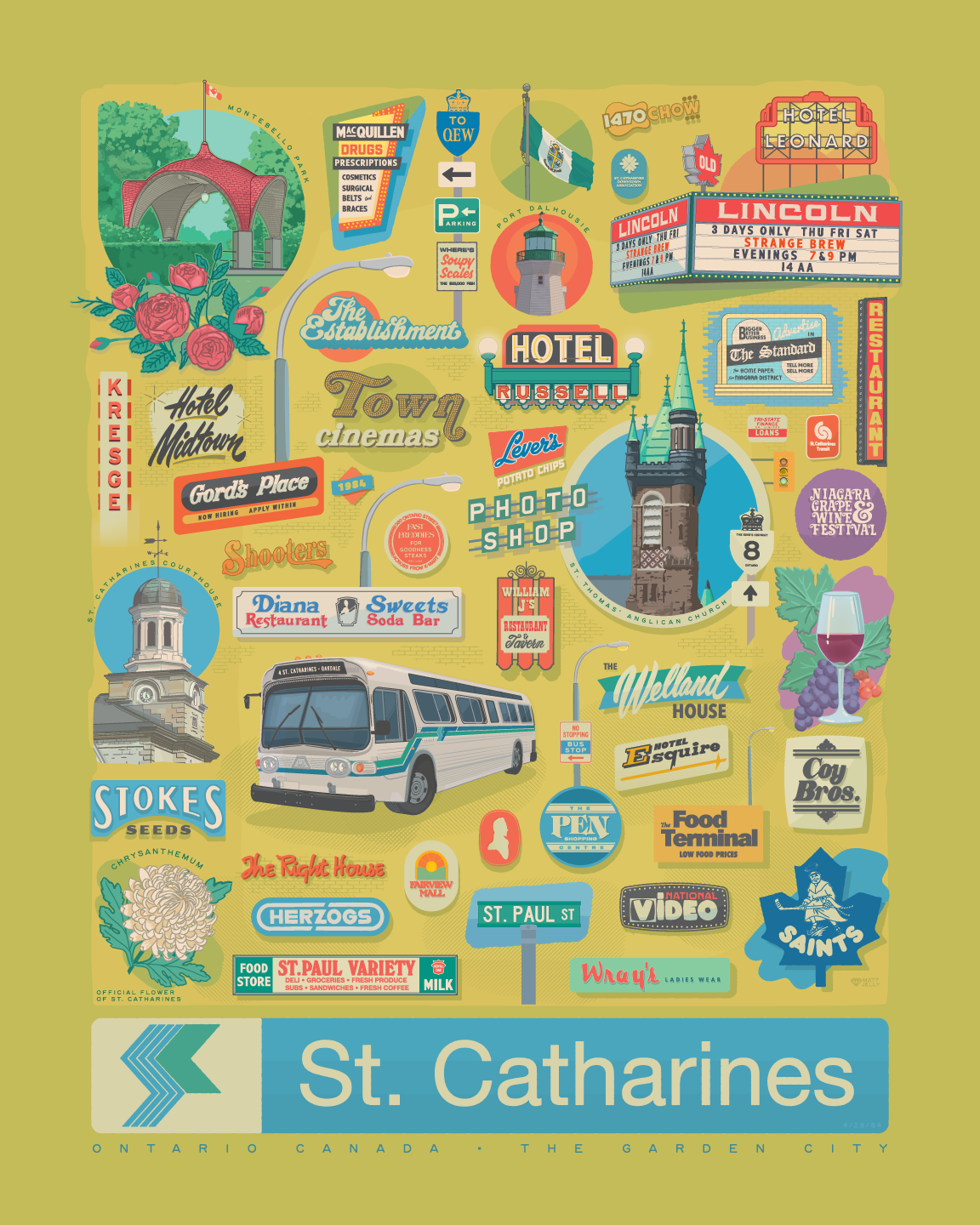 St. Catharines, 04/28/1984