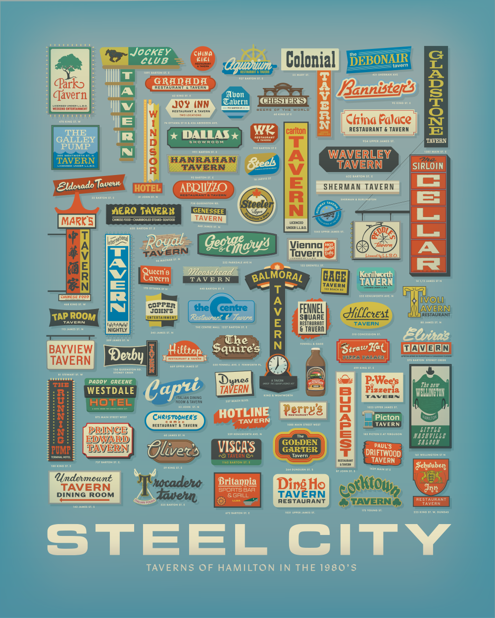 Steel City Taverns Print