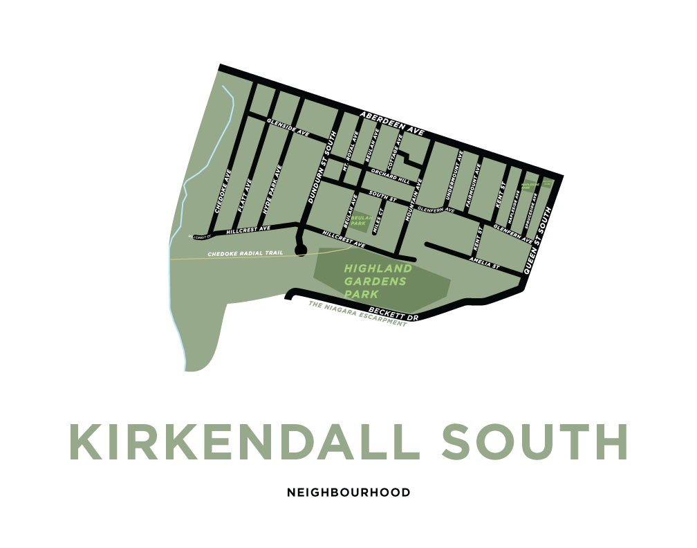 Kirkendall South Neighbourhood Map